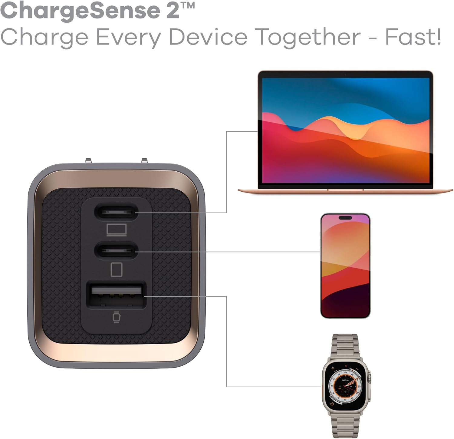 360 Electrical Profile 100W GaN Wall Charger (2 USB-C ports and 1 USB-A port)