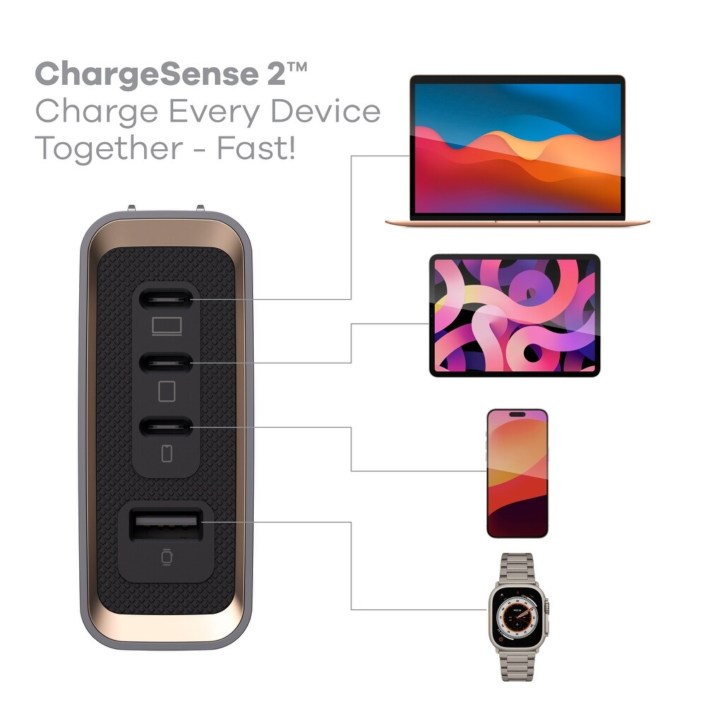 360 Electrical Profile 160W GaN Wall Charger (3 USB-C ports and 1 USB-A port)