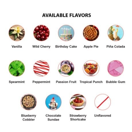 Sunscreen & Lip Balm Combo